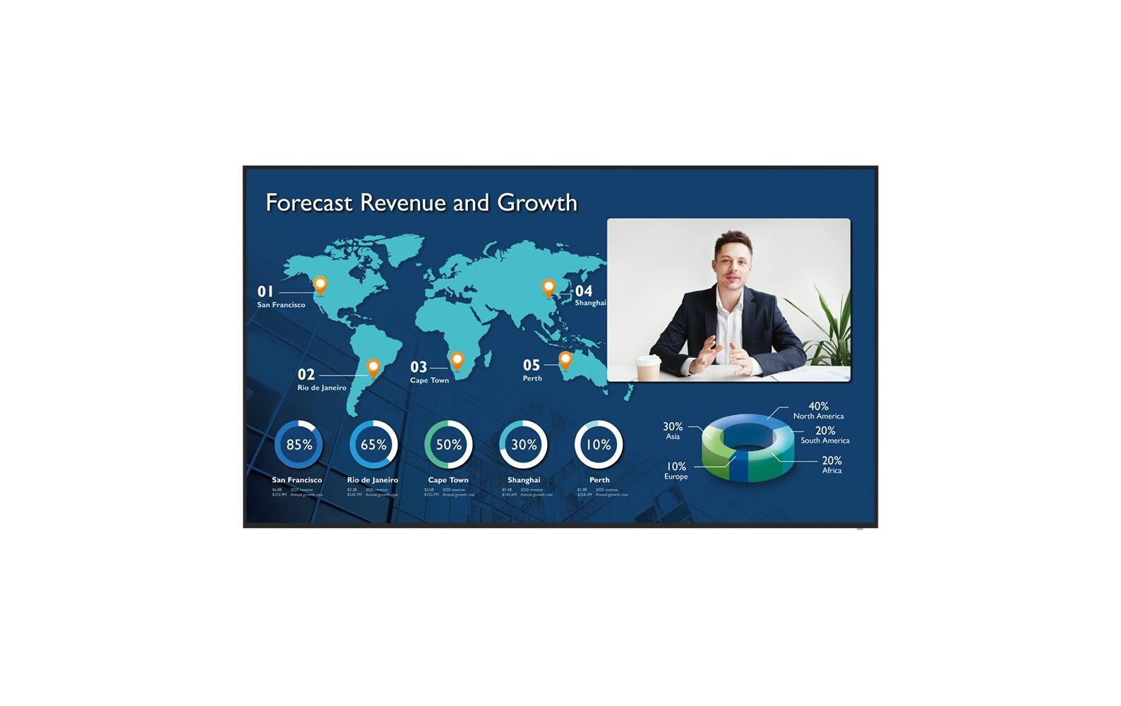 BenQ Public Display CS6501 65 "