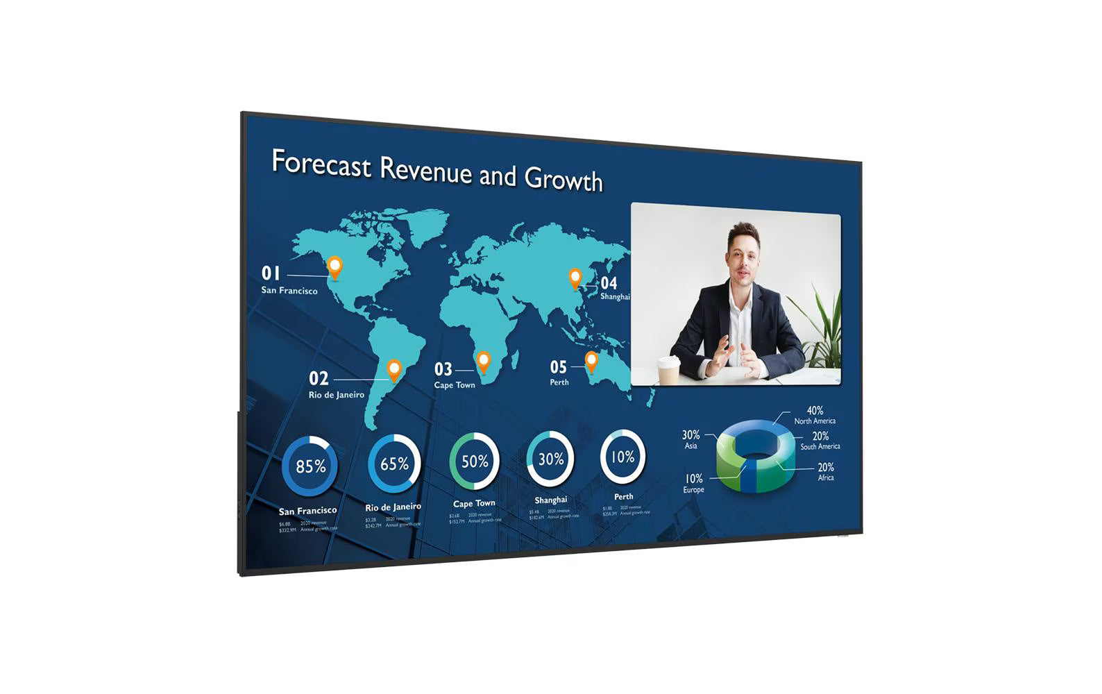 BenQ Public Display CS6501 65 "