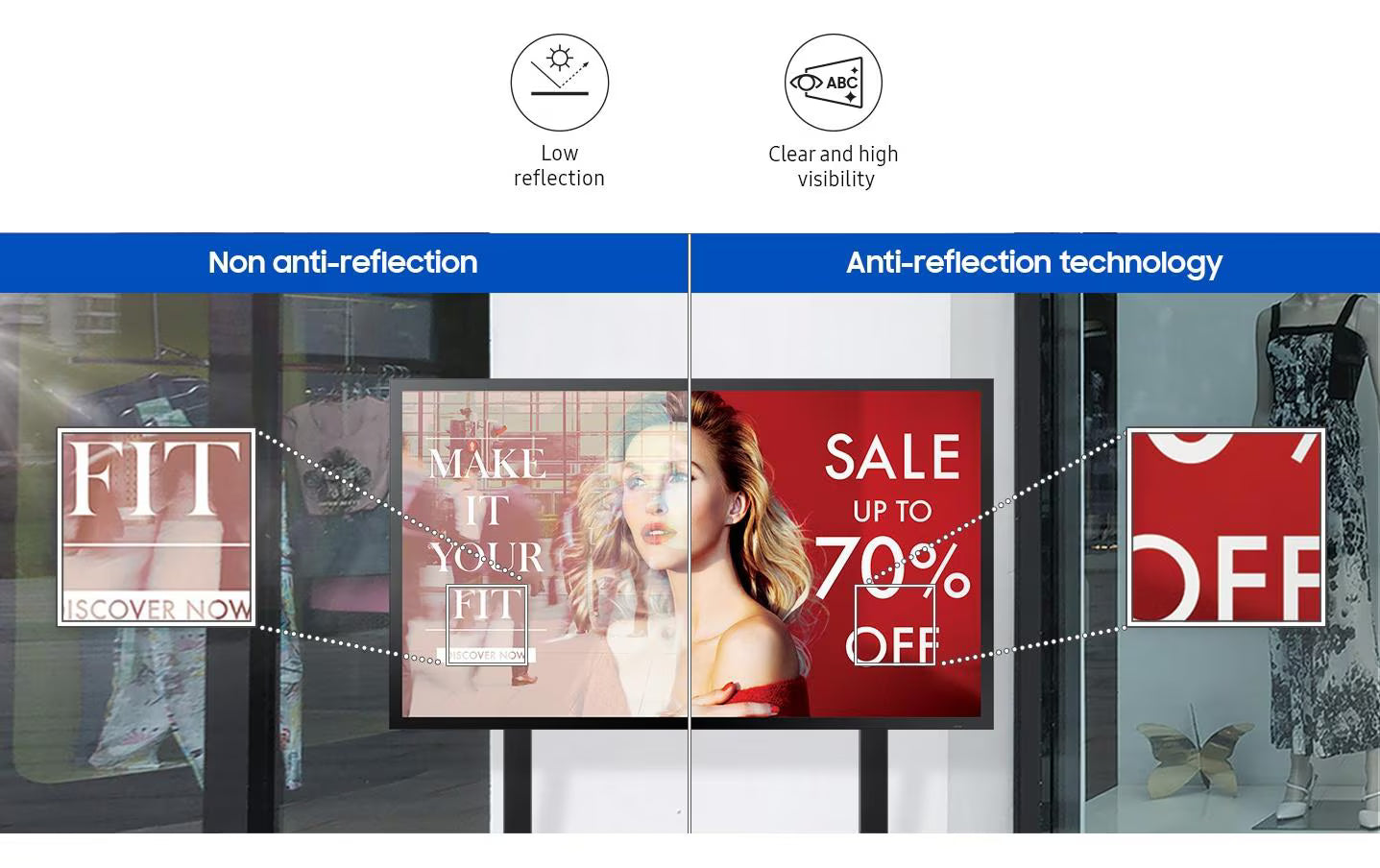 Samsung Public Display Outdoor OH75A 75 "