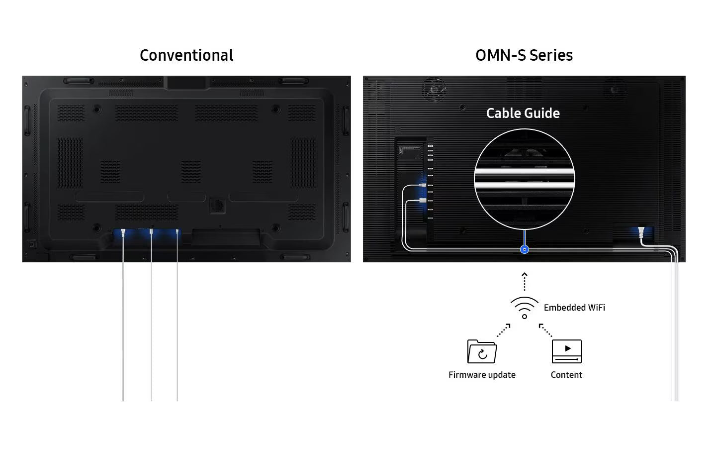 Samsung Public Display Semi-Outdoor OM55NS 55 "