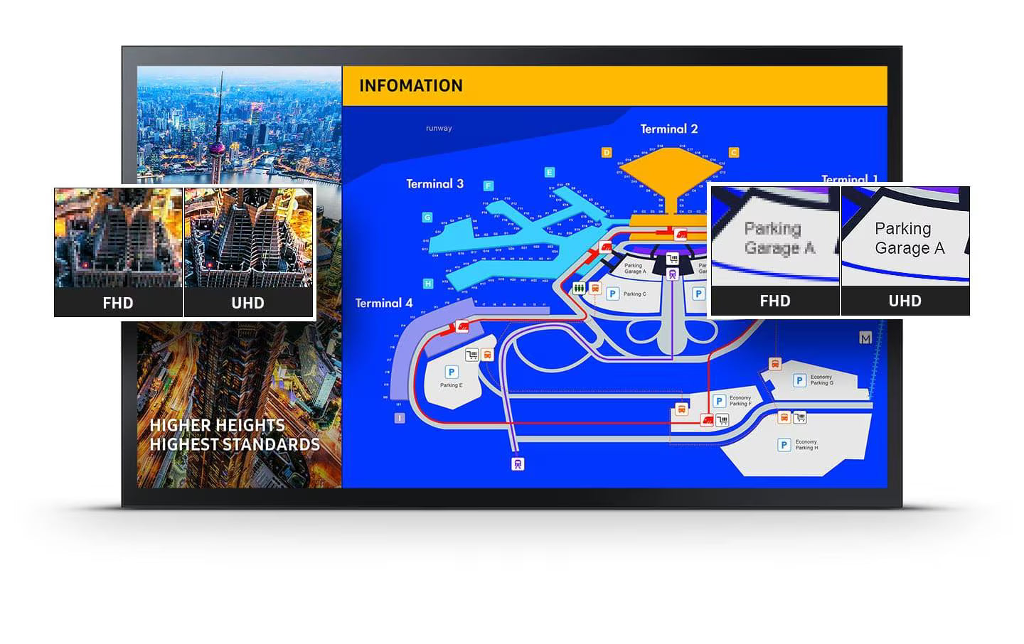 Samsung Touch Display QM55B-T Kapazitiv 55 "