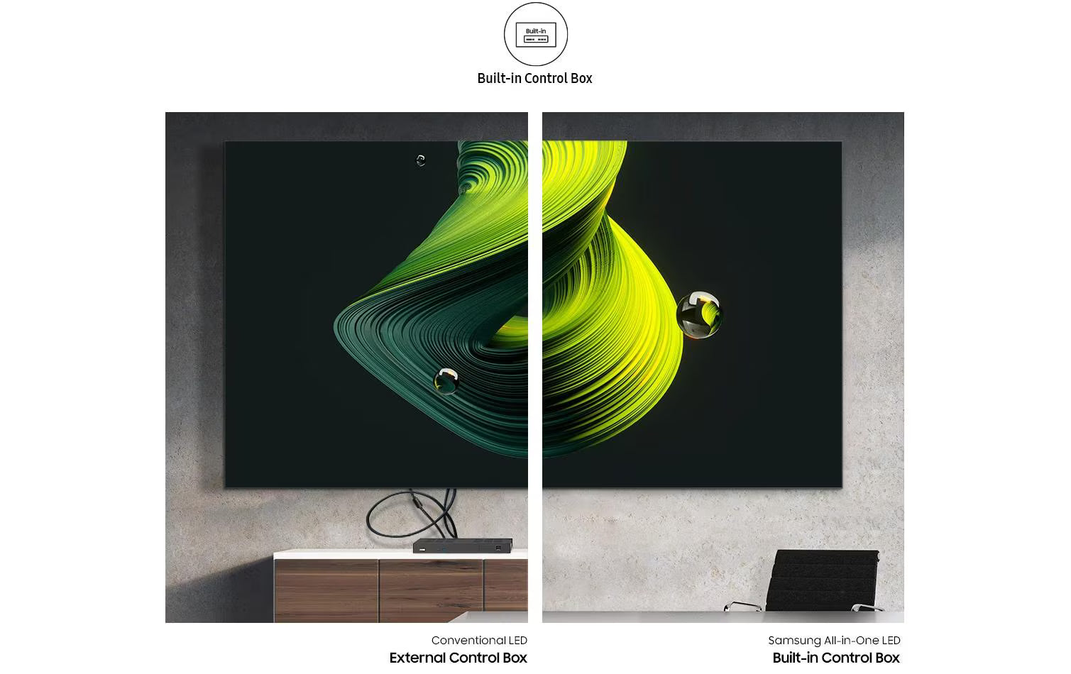 Samsung LED Wall IA015C 130 "