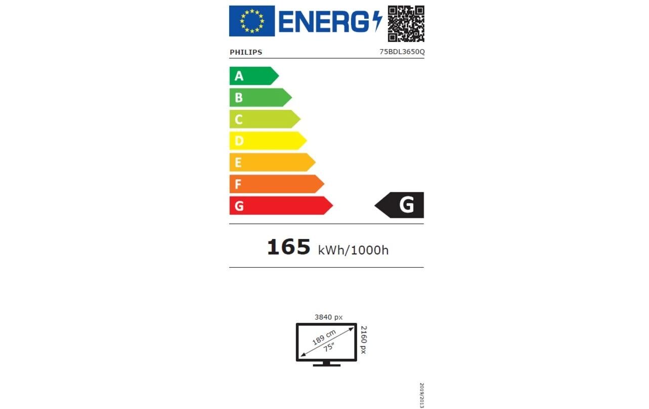Philips Public Display Q-Line 75BDL3650Q/00 75 "